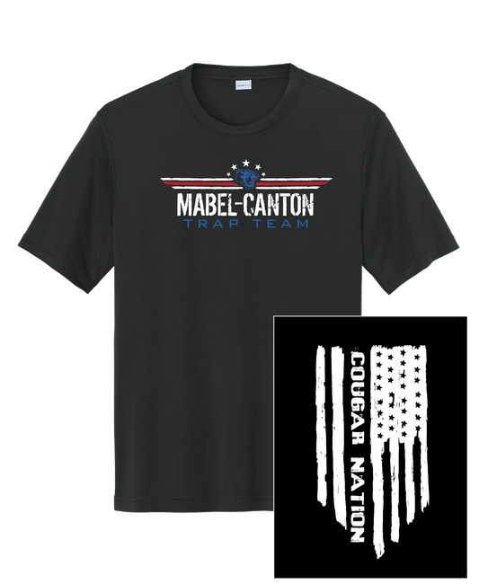 MCT - Performance Collection